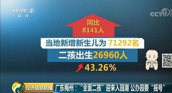 e贝幼儿园新闻爆料,揭秘幼儿园里的温馨瞬间与成长故事  第1张