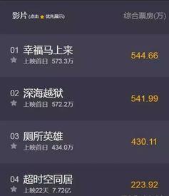 豆瓣新闻爆料在哪看到的,揭秘新闻来源背后的故事  第1张